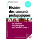 Histoire des courants pédagogiques